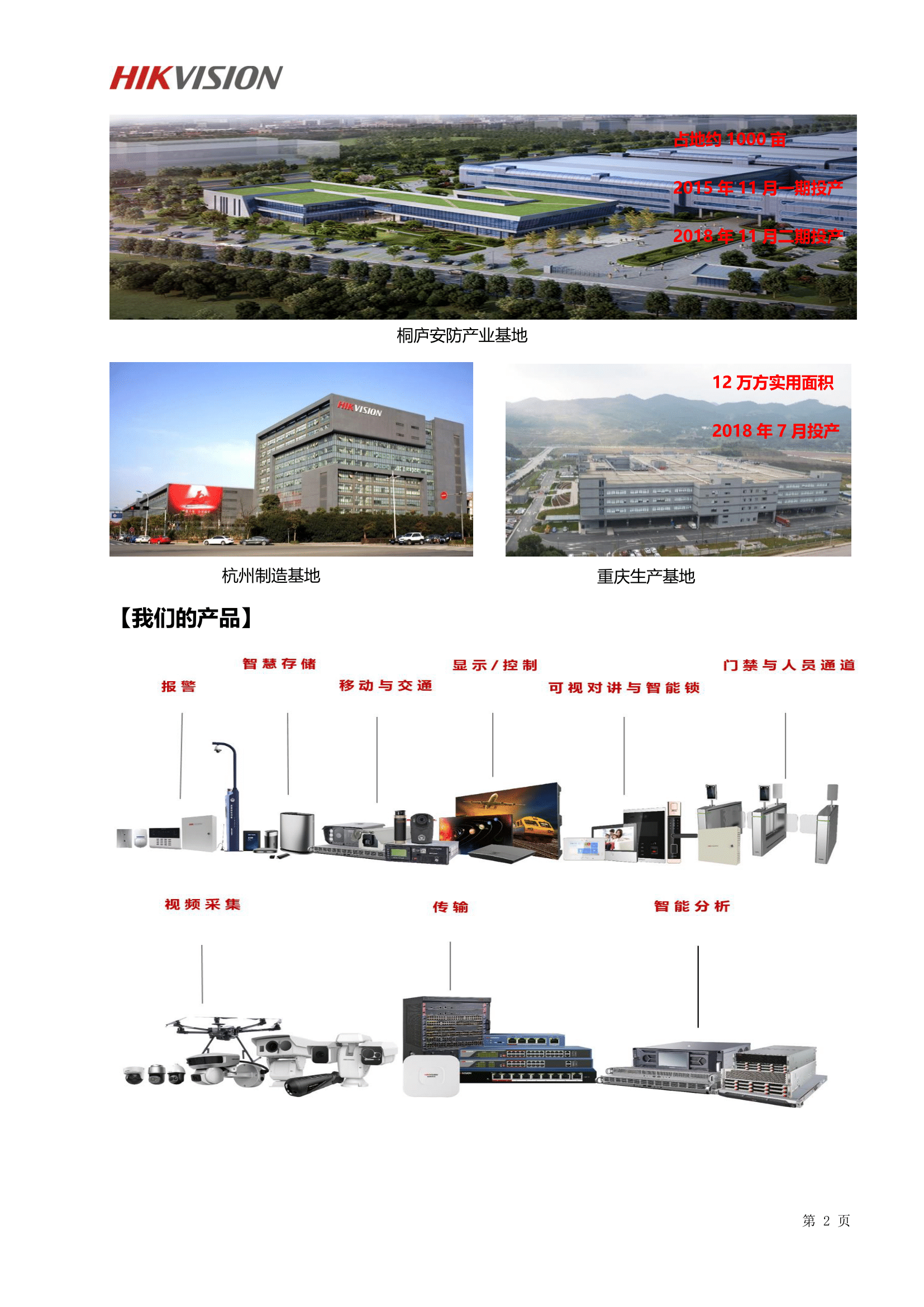 杭州?？低曋悄苤圃旎匦@招聘簡章(4)(2)-2.png