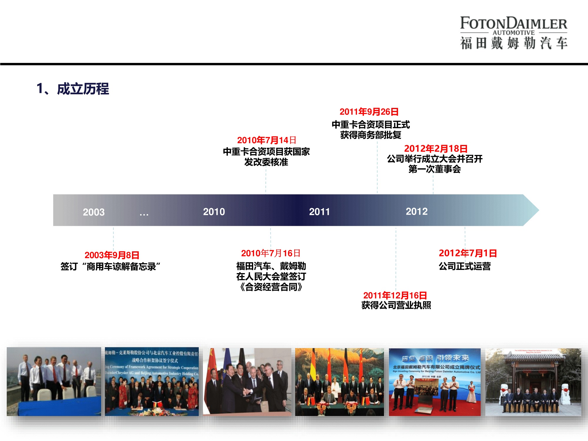 北汽福田歐曼汽車(chē)廠宣講版(2)-05.png