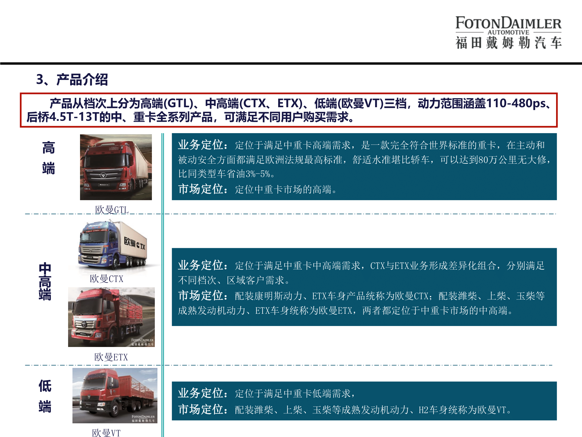 北汽福田歐曼汽車(chē)廠宣講版(2)-07.png