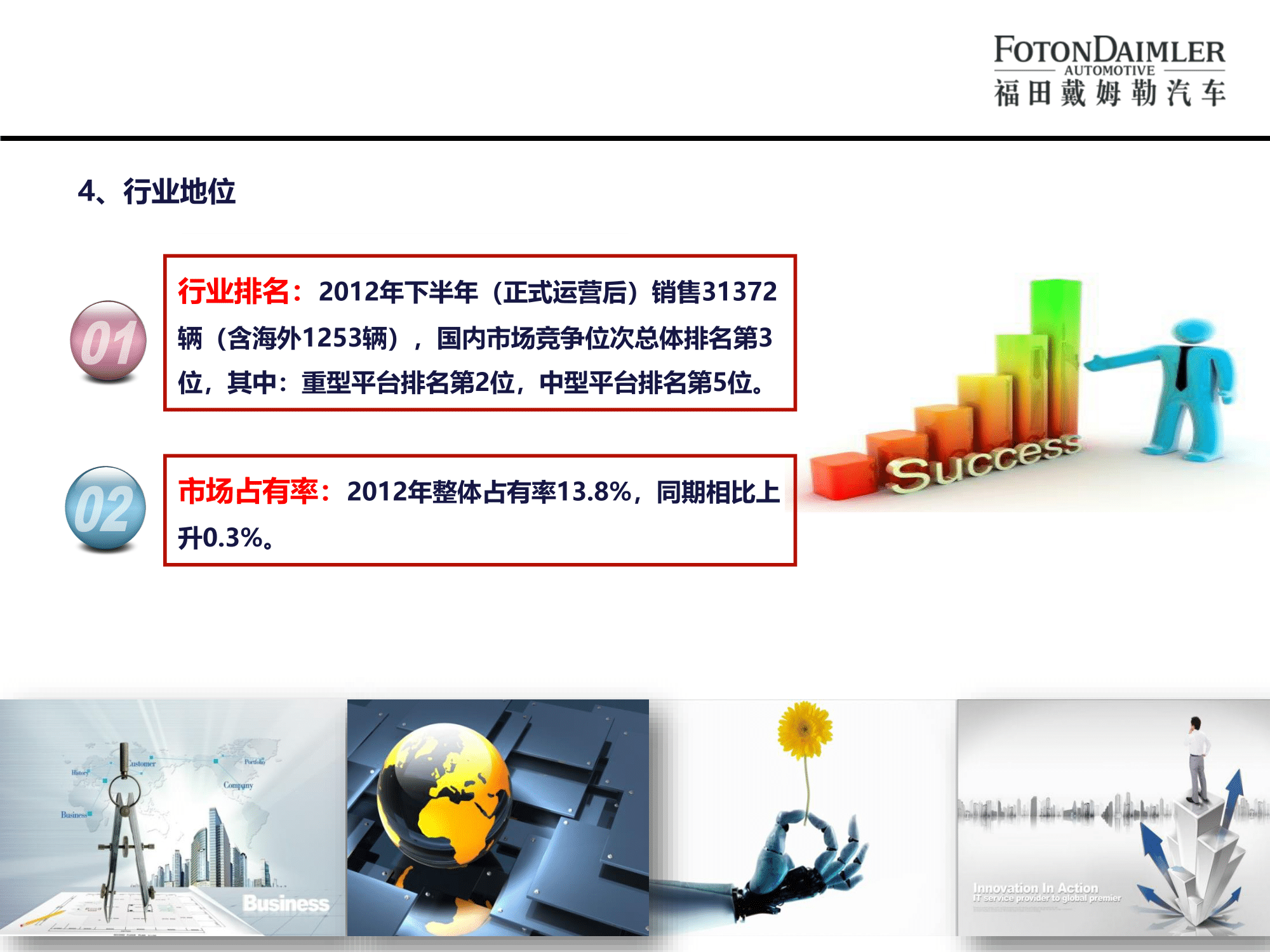 北汽福田歐曼汽車(chē)廠宣講版(2)-09.png