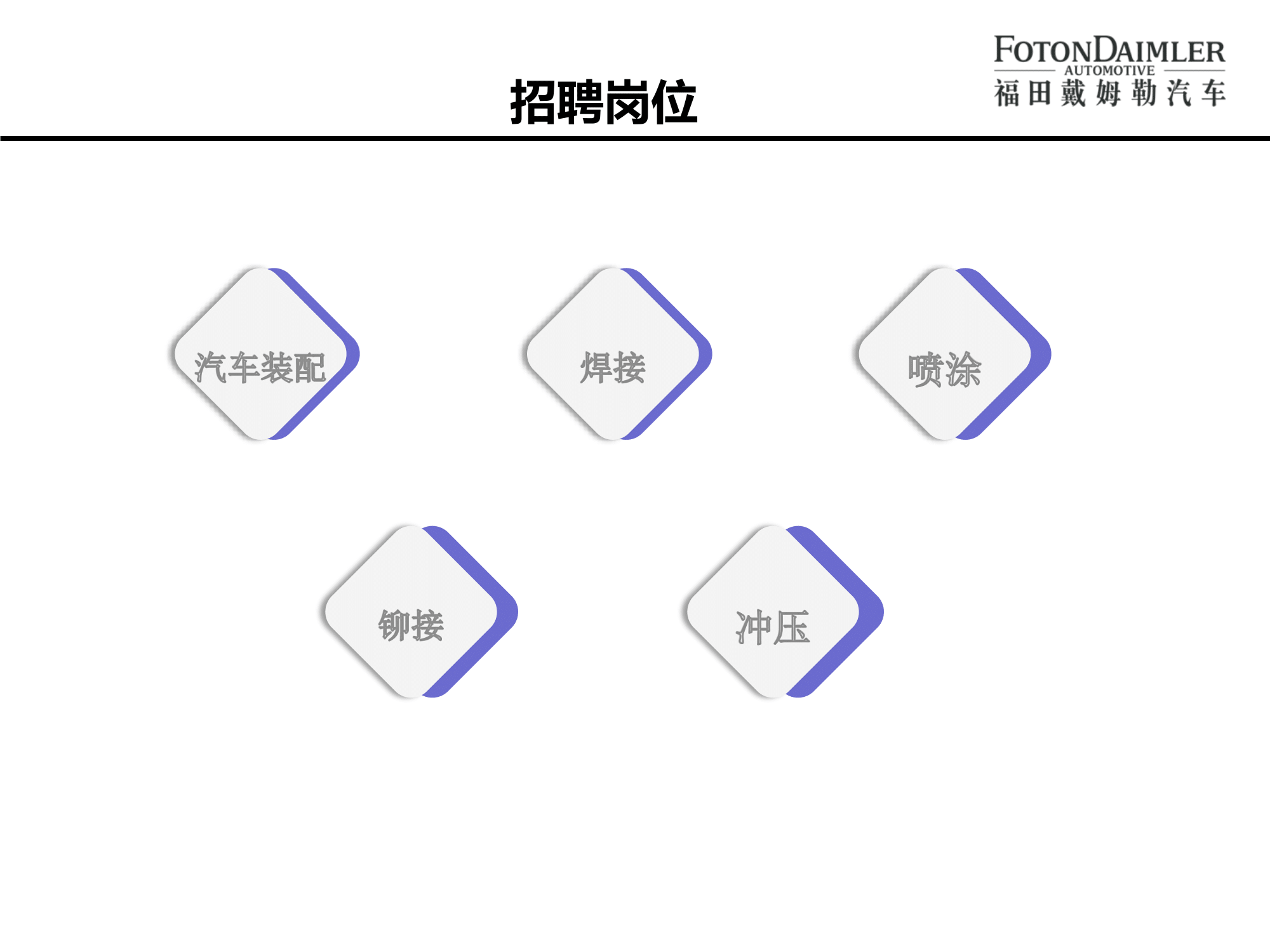 北汽福田歐曼汽車(chē)廠宣講版(2)-17.png