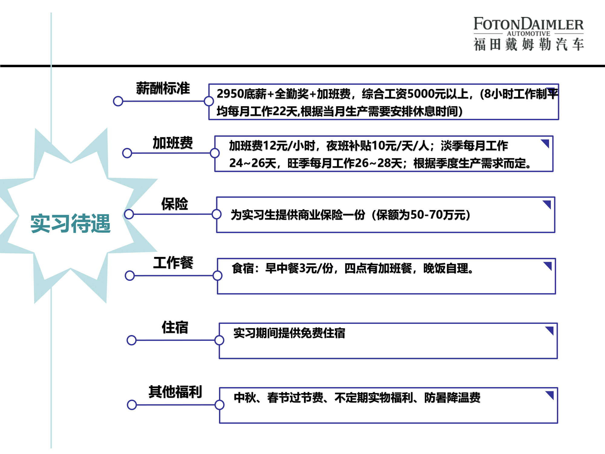 北汽福田歐曼汽車(chē)廠宣講版(2)-20.png