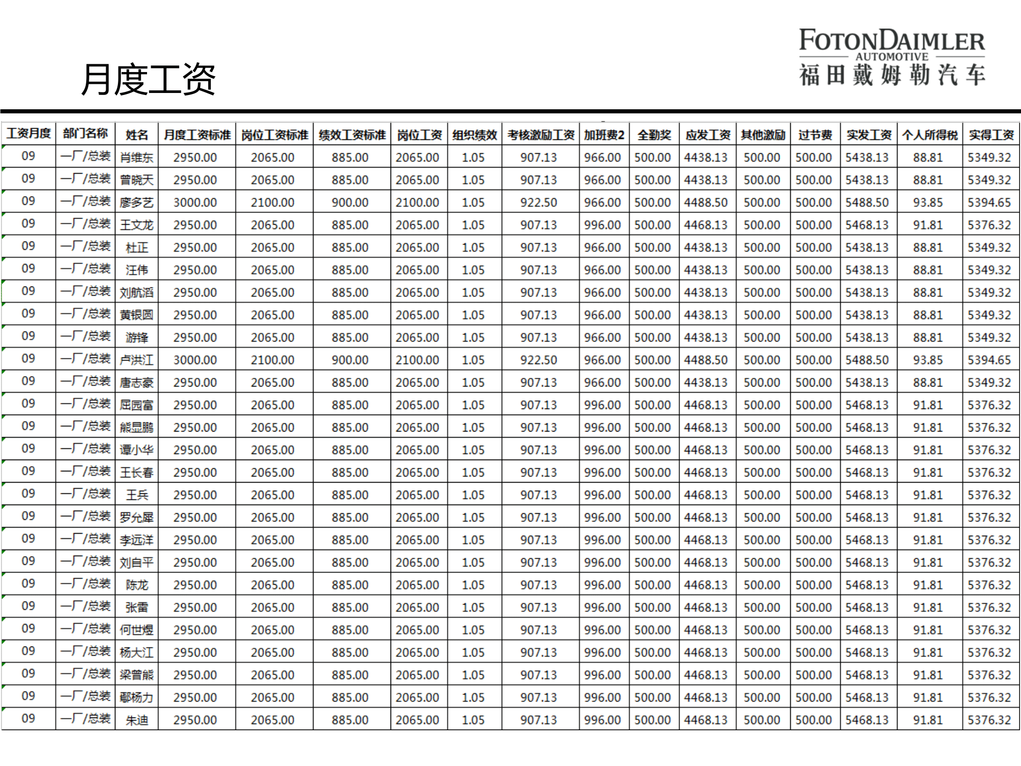 北汽福田歐曼汽車(chē)廠宣講版(2)-21.png
