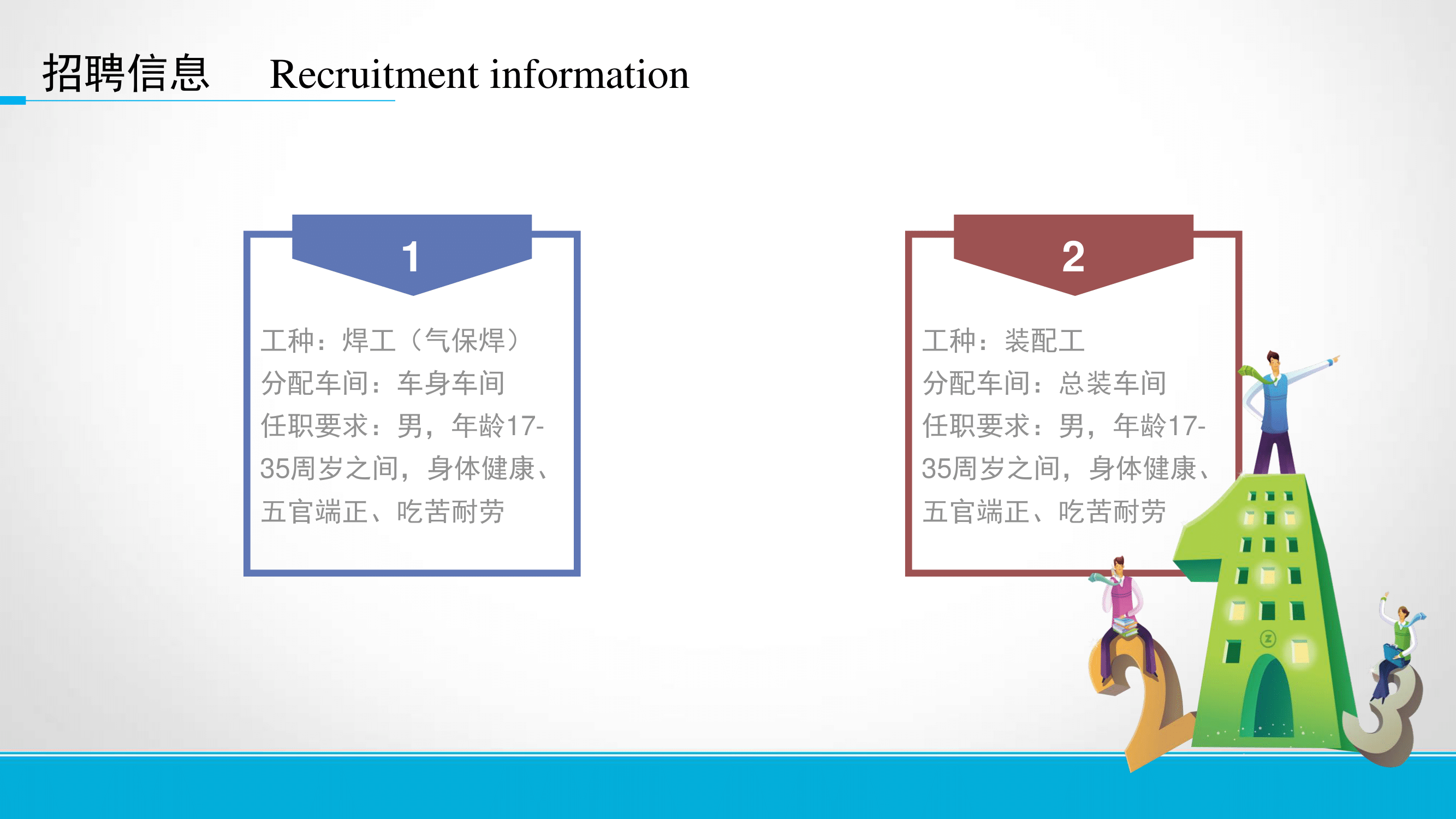 北汽福田濰坊伽圖事業(yè)部招聘簡(jiǎn)章(2)-04.png