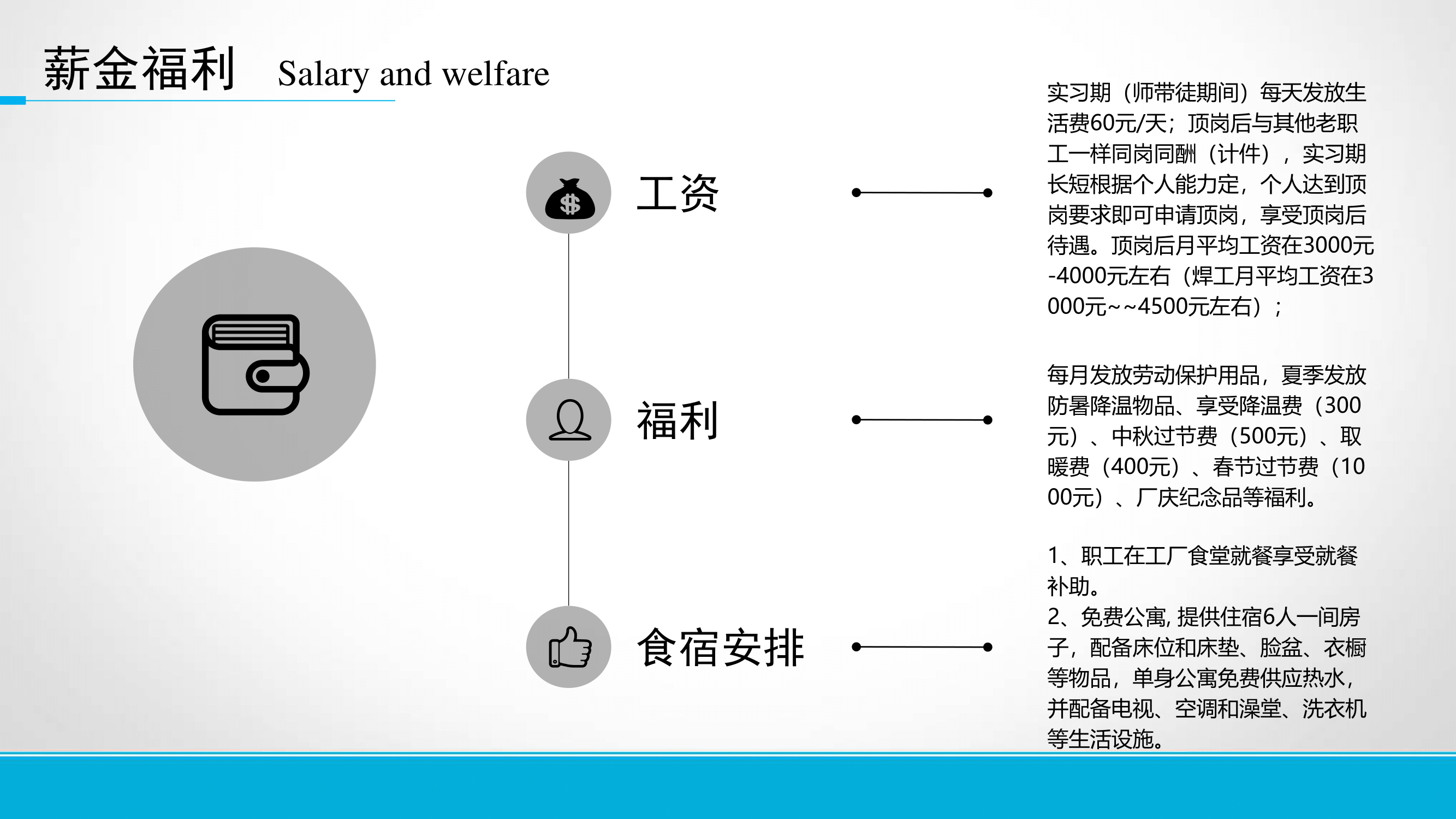 北汽福田濰坊伽圖事業(yè)部招聘簡(jiǎn)章(2)-05.png
