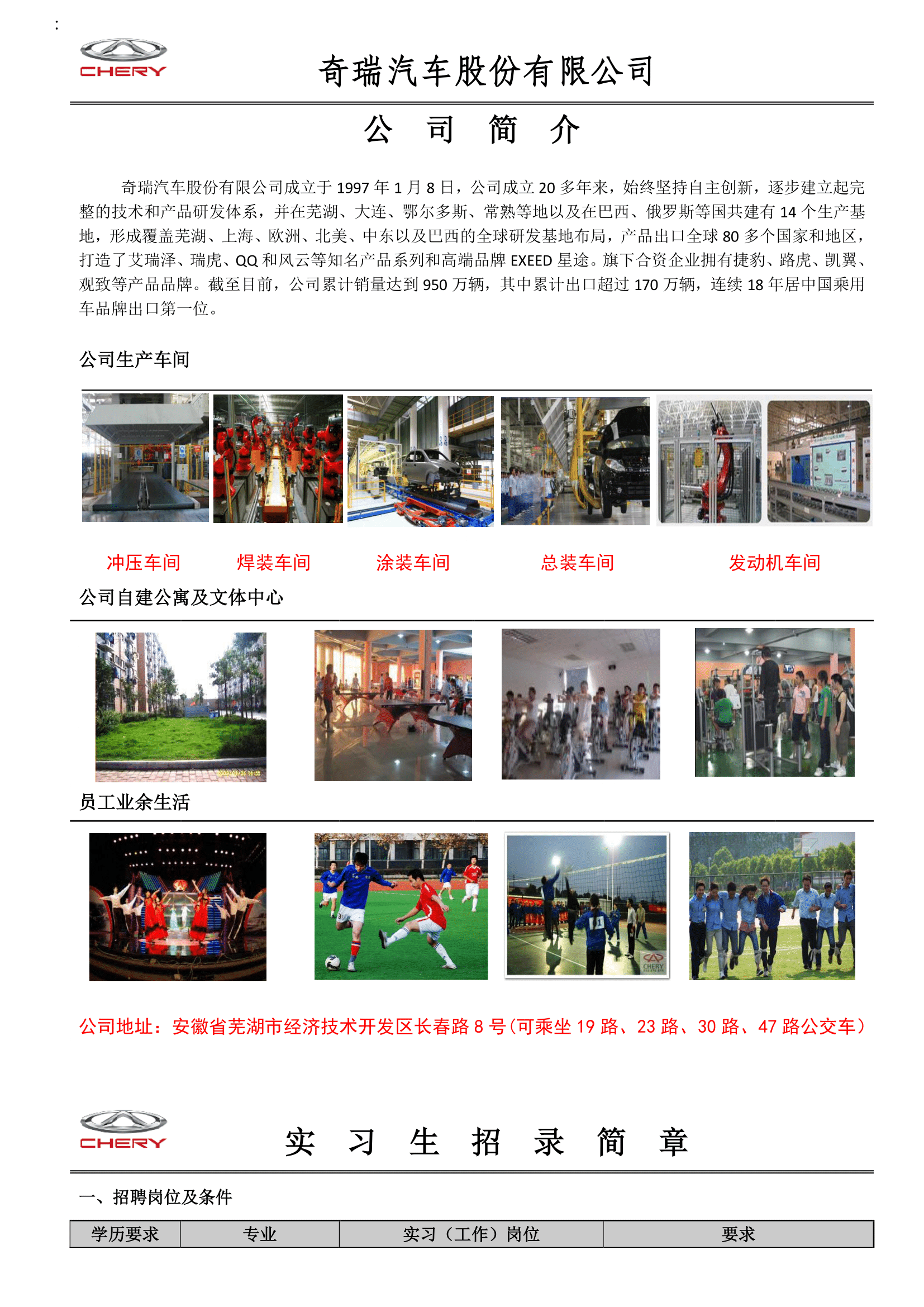 奇瑞汽車股份有限公司實(shí)習(xí)生招錄簡(jiǎn)章(中專）(2)-1.png